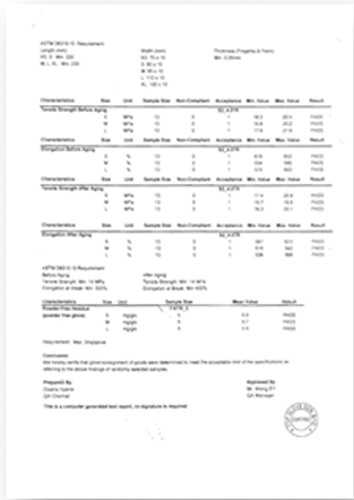 One-time latex and butyl glove test report.